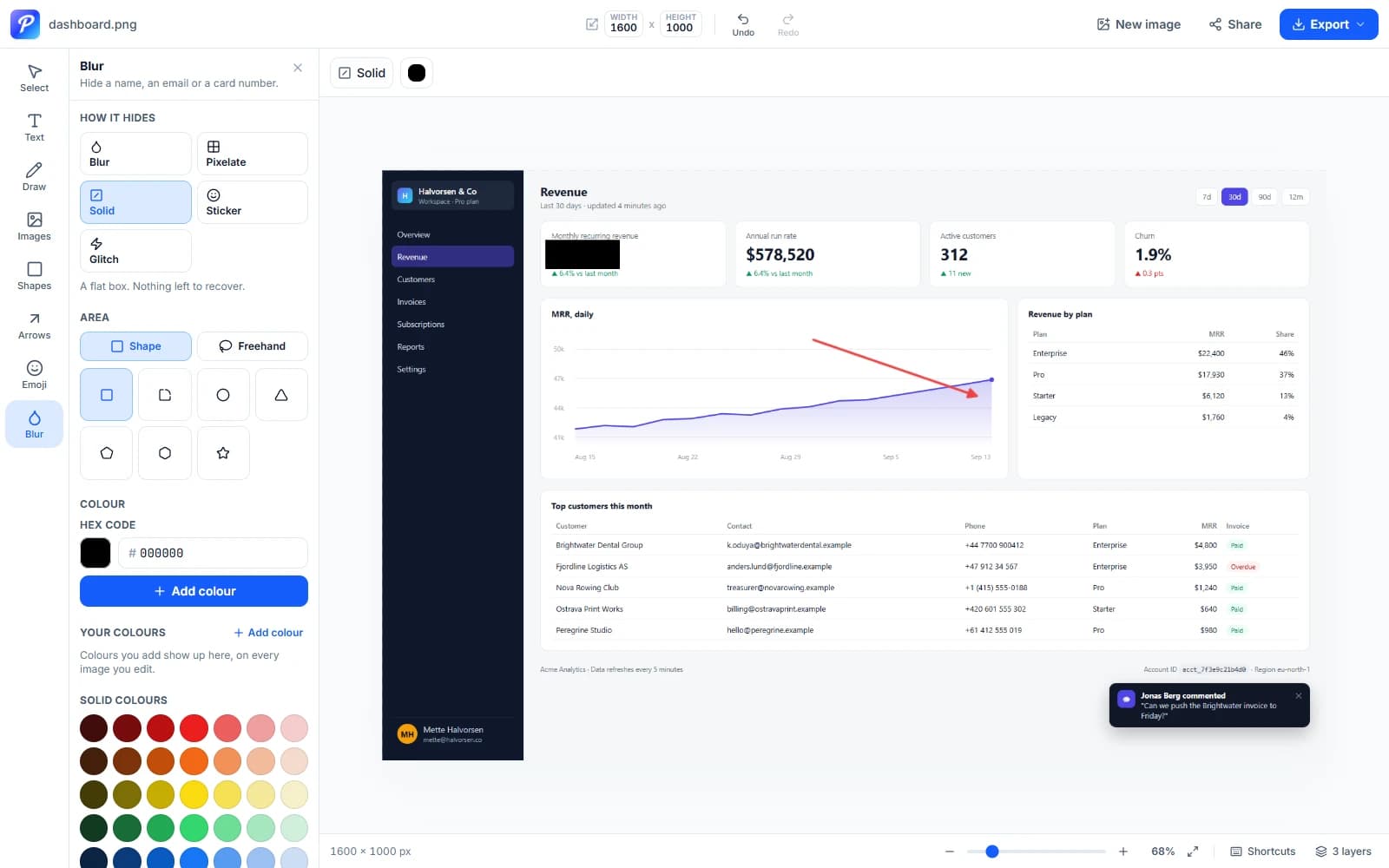 Piknova screenshot editor with an analytics dashboard loaded, a revenue figure covered by a solid block, an arrow pointing at a chart and the blur style picker open